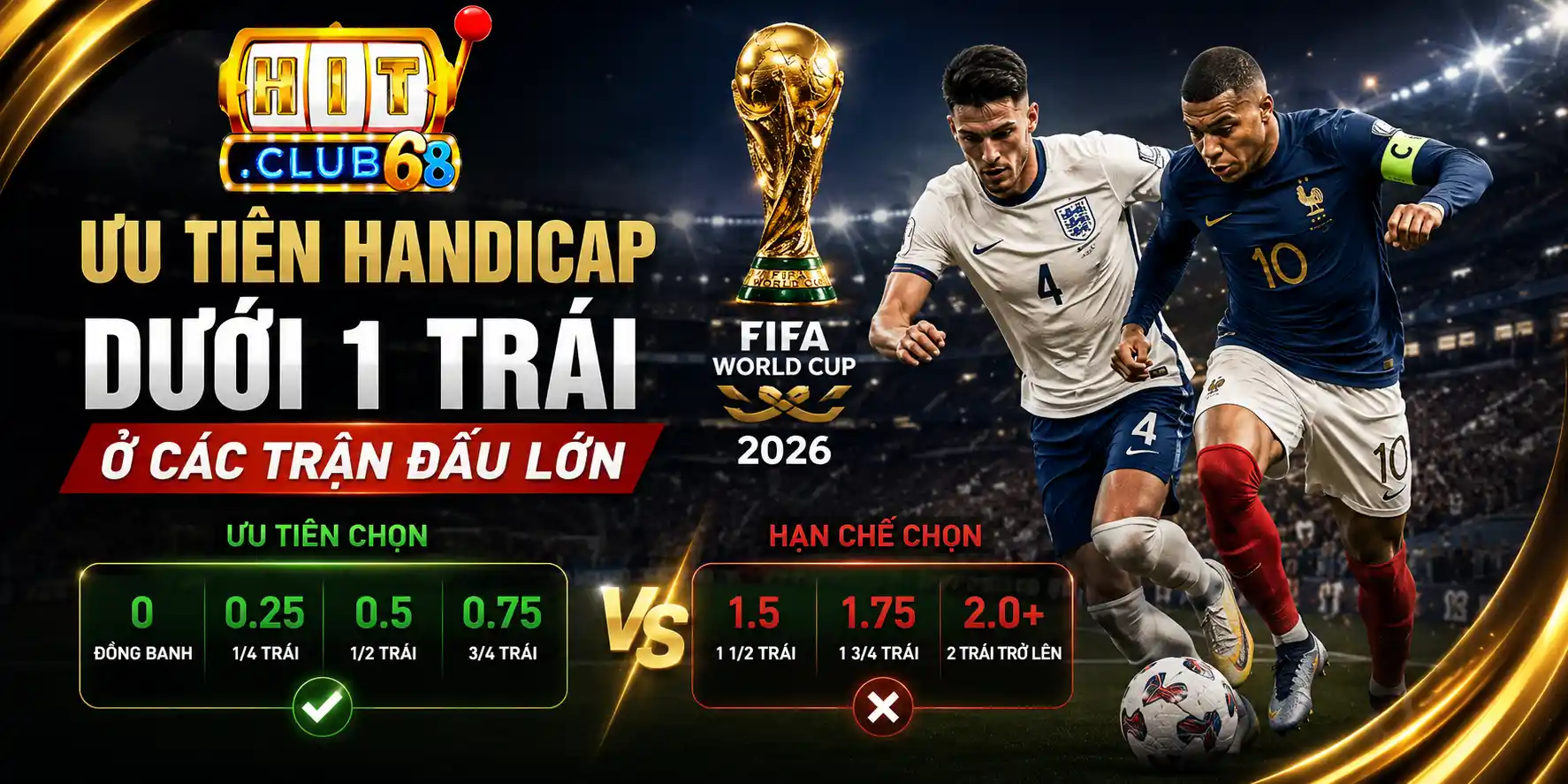 Kèo Châu Á Hitclub: 7 Cách Đọc Kèo Chuẩn World Cup 2026 Ưu tiên handicap dưới 1 trái ở các trận đấu lớn